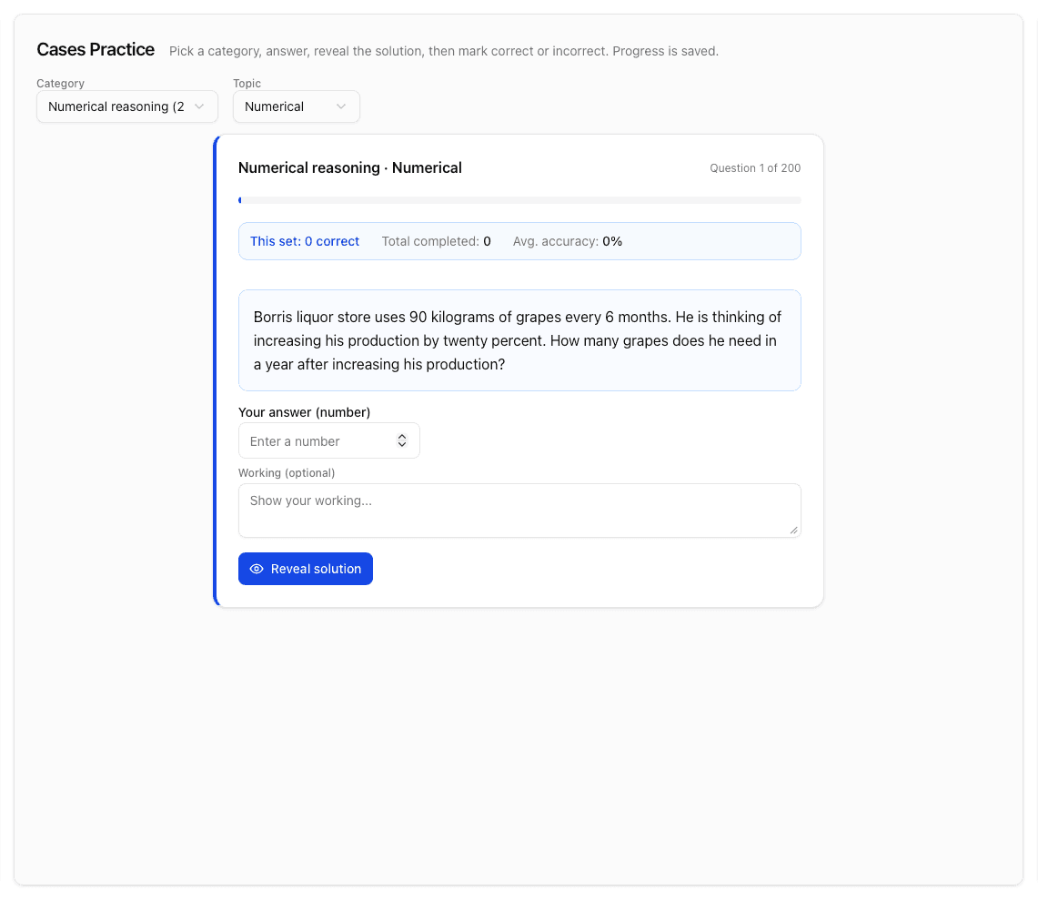Written case and numerical practice